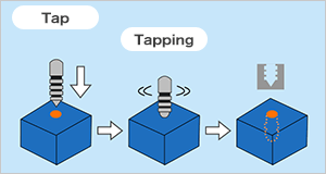 Direct Tapping image
